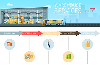 高效招聘，智聯(lián)未來 免費人力資源廣告素材助力物流工程咨詢企業(yè)精準攬才