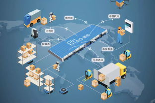 摩方物流 數(shù)字化經(jīng)濟(jì)時(shí)代的智慧物流供應(yīng)鏈引擎