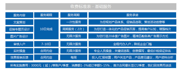Myec!廣州聯盟營銷 專業聯盟廣告創意策劃與網絡營銷服務全解析